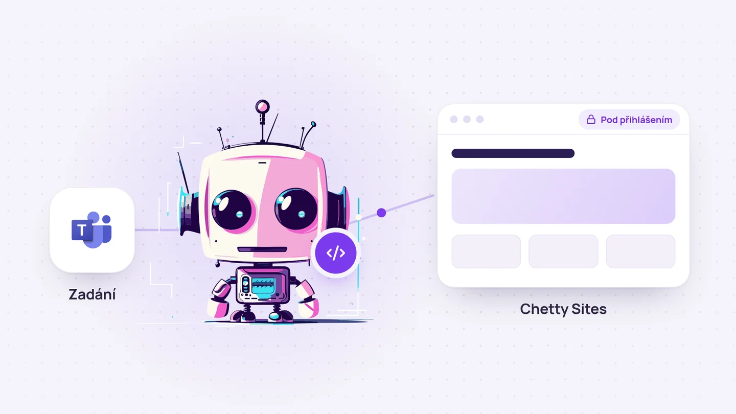 Ilustrace: Chetty podle zadání z Teams postaví interní stránku v Chetty Sites pod přihlášením